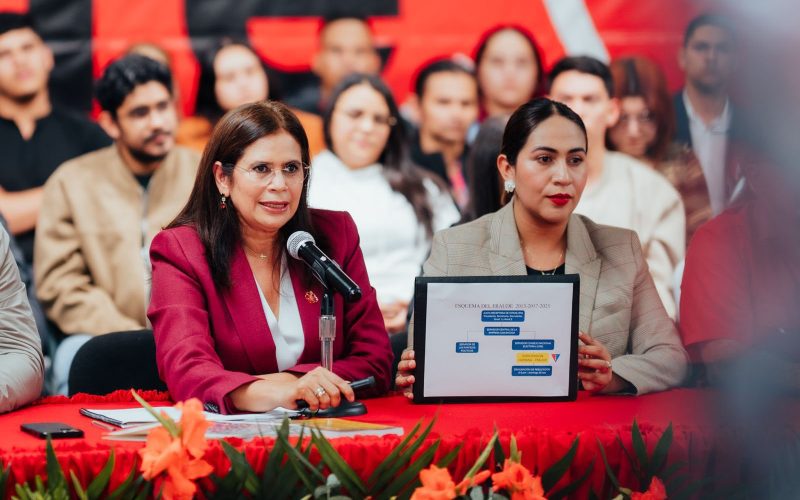 El Partido LIBRE y Honduras ante la reconfiguración política tras la caída de Maduro