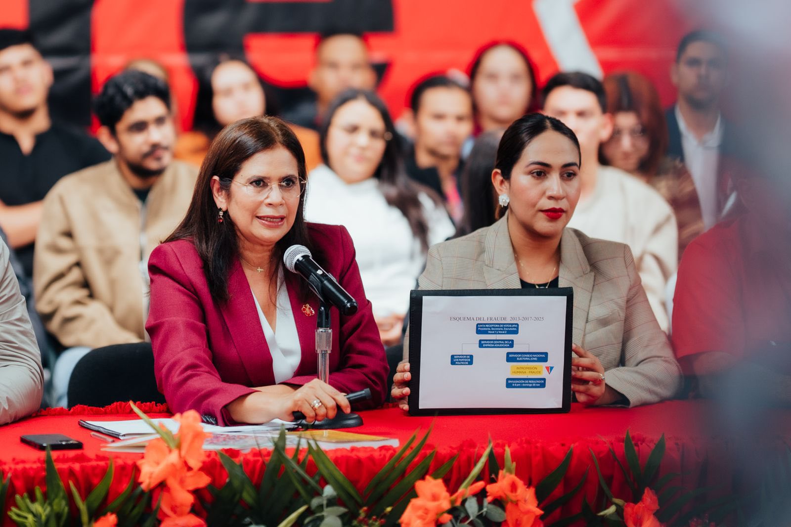 El Partido LIBRE y Honduras ante la reconfiguración política tras la caída de Maduro